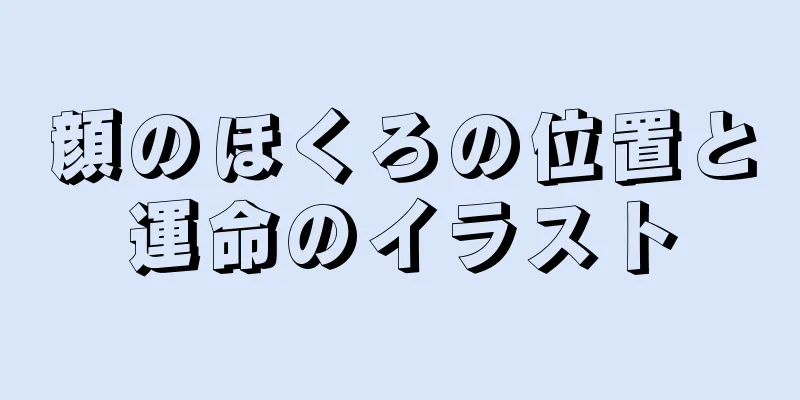 顔のほくろの位置と運命のイラスト