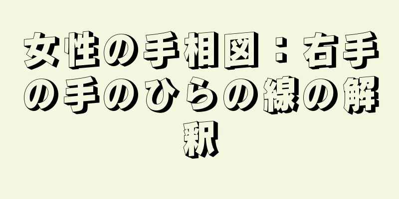 女性の手相図：右手の手のひらの線の解釈