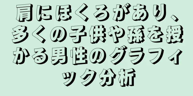 肩にほくろがあり、多くの子供や孫を授かる男性のグラフィック分析